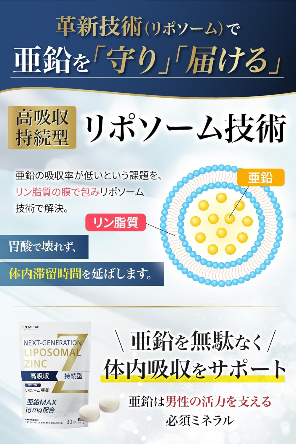 リポソーム 亜鉛 サプリ 15mg配合 乳酸菌 3000億個 30日分30粒 PREMILAB