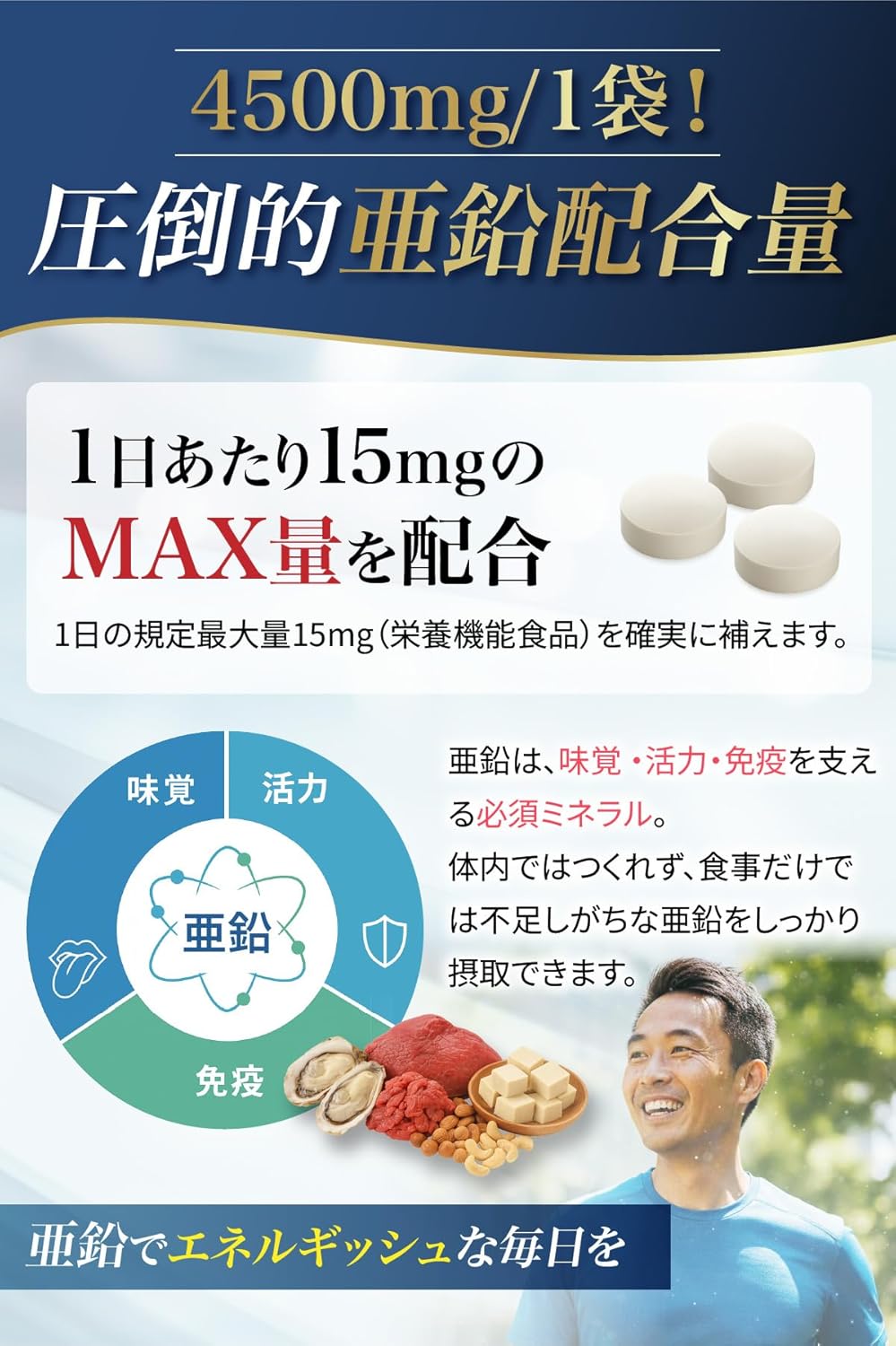 リポソーム 亜鉛 サプリ 15mg配合 乳酸菌 3000億個 30日分30粒 PREMILAB